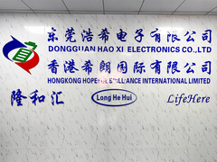 Εργοστασιακή οθόνη